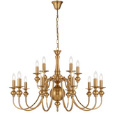 Siedel 15 Pendant Light